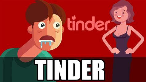 jak funguje seznamka tinder|Jak funguje Tinder